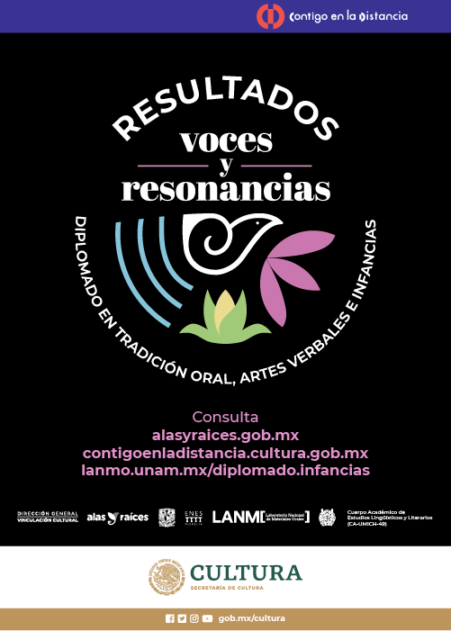 Voces y resonancias. Diplomado en tradición oral, artes verbales e infancias