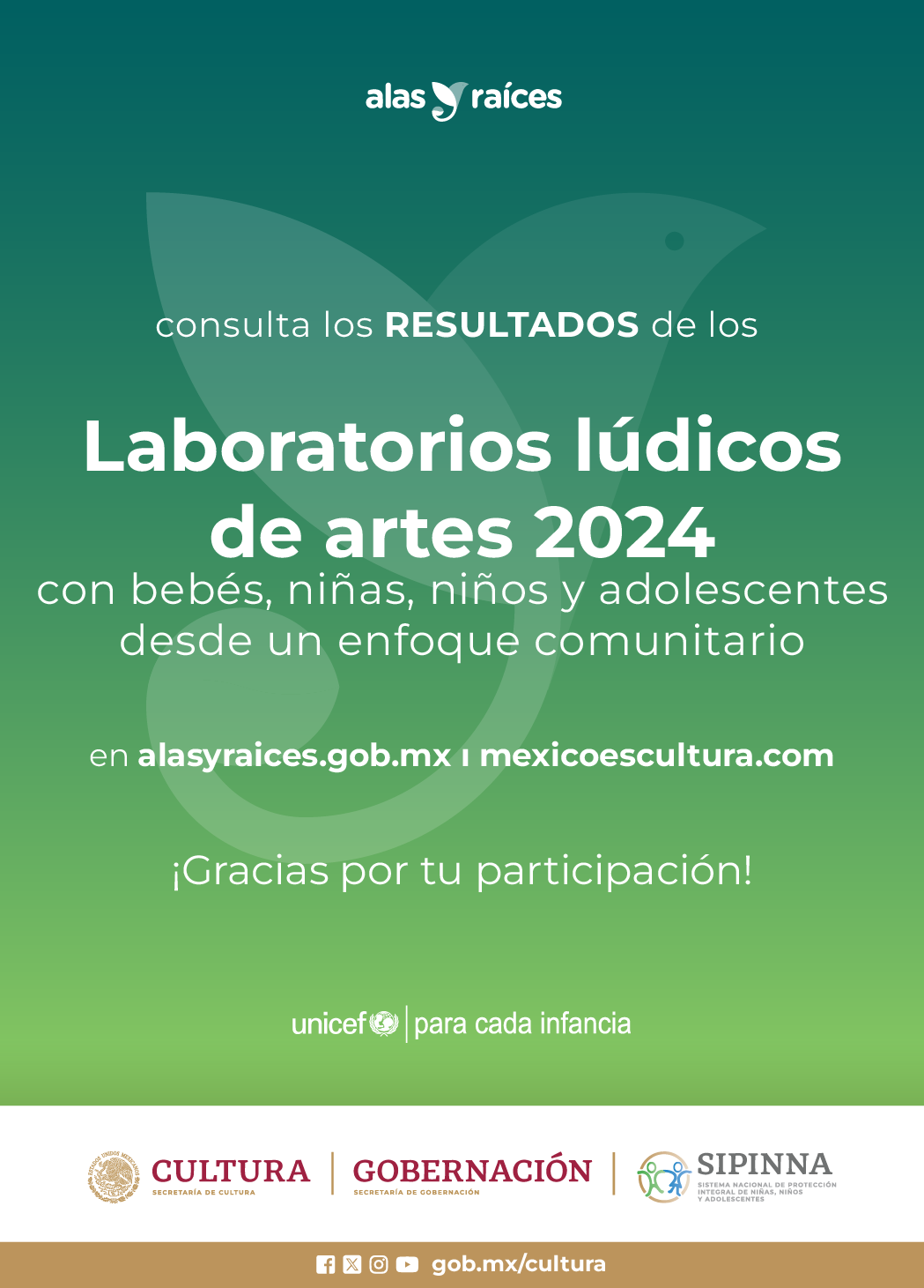 Laboratorios lúdicos de artes 2024 con bebés, niñas, niños y adolescentes desde un enfoque comunitario