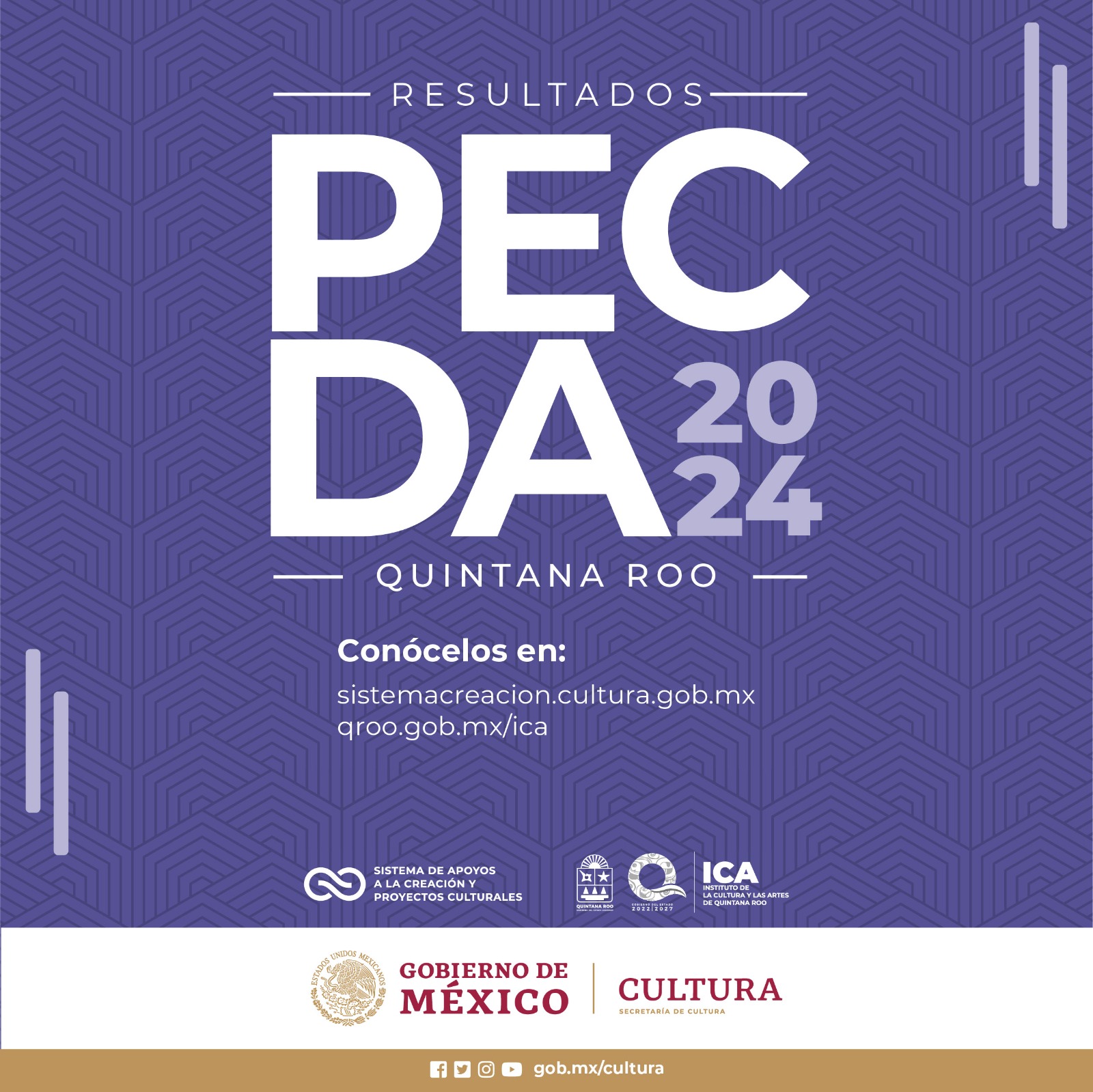 Resultados Programa de Estímulo a la Creación y Desarrollo Artístico (PECDA) Quintana Roo, 2024