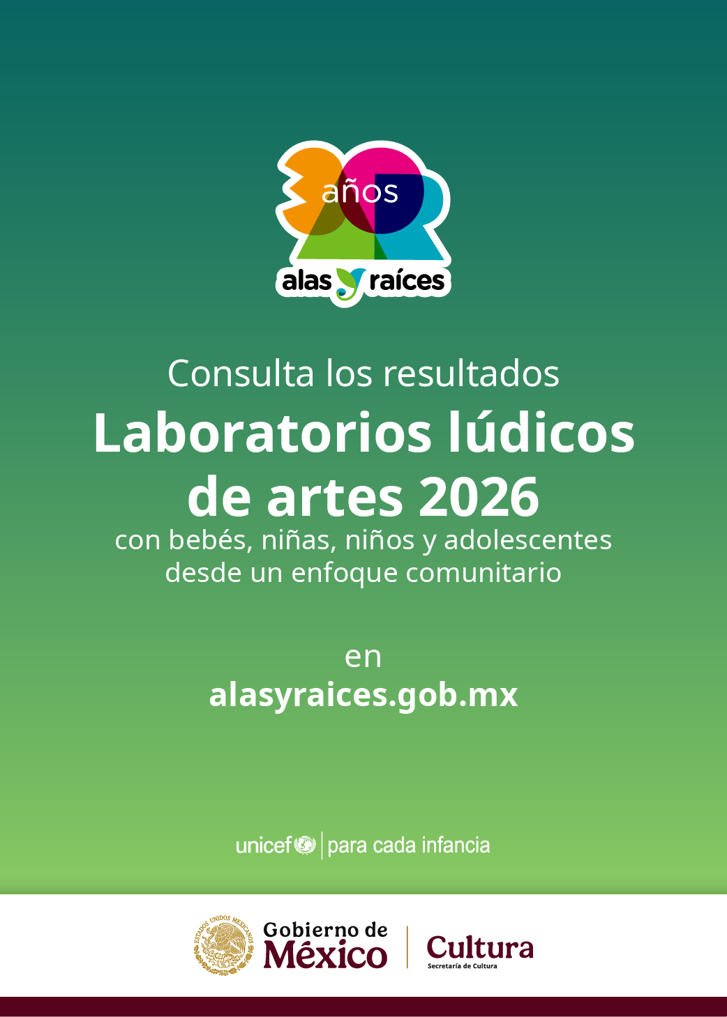 Imagen de Resultados de los Laboratorios Ludicos de Artes 2026